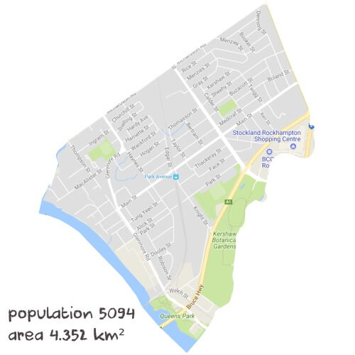 Biology Tutoring Near Me